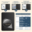 Reading, Gift For Yourself, Gift For Women, Happy - God Says I Am Bible Birth Month Flower - Personalized Kindle Paperwhite Case With Stand