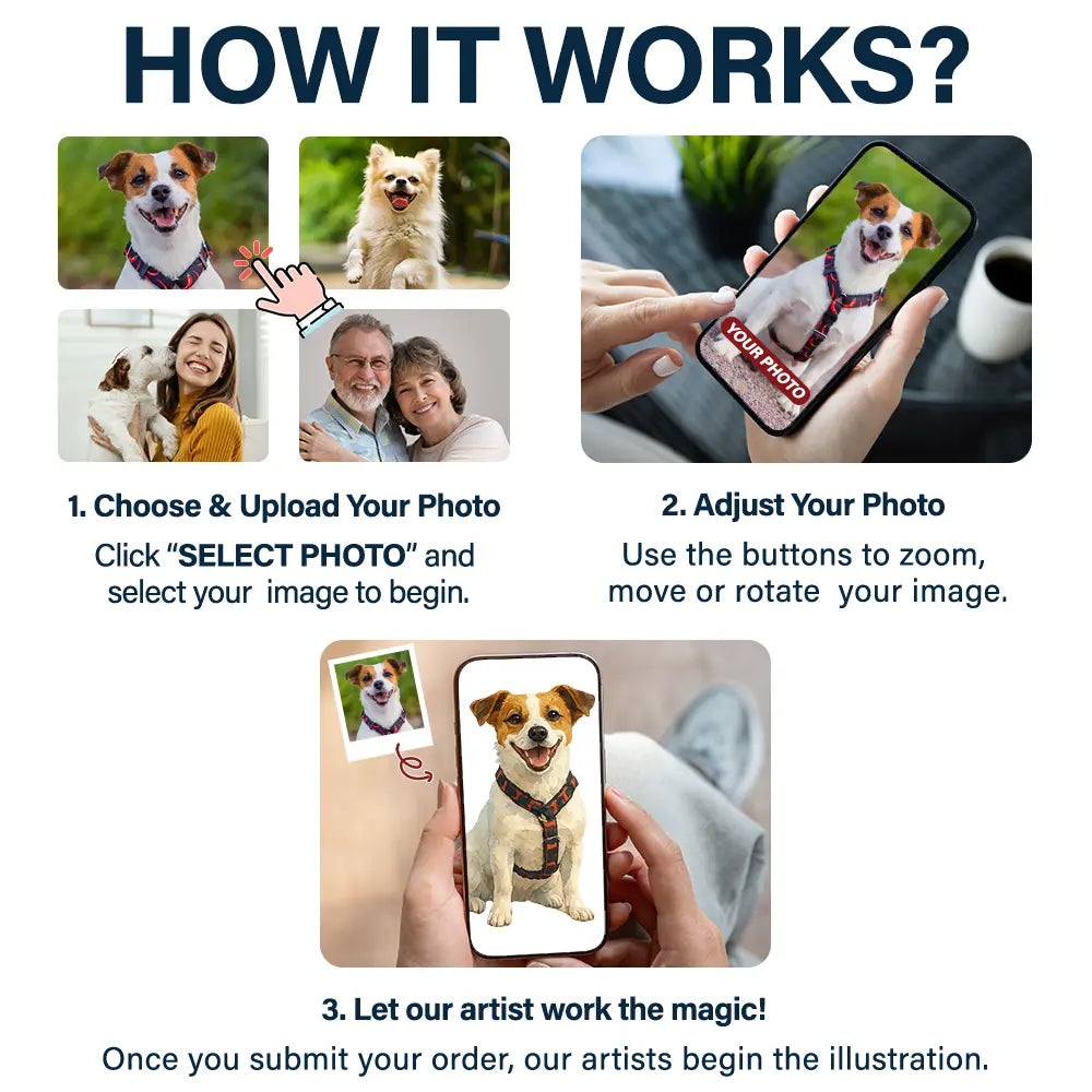 Custom Photo Realistic Watercolor Art Dog Cat Stripe Colors - Personalized White Edge-to-Edge Mug