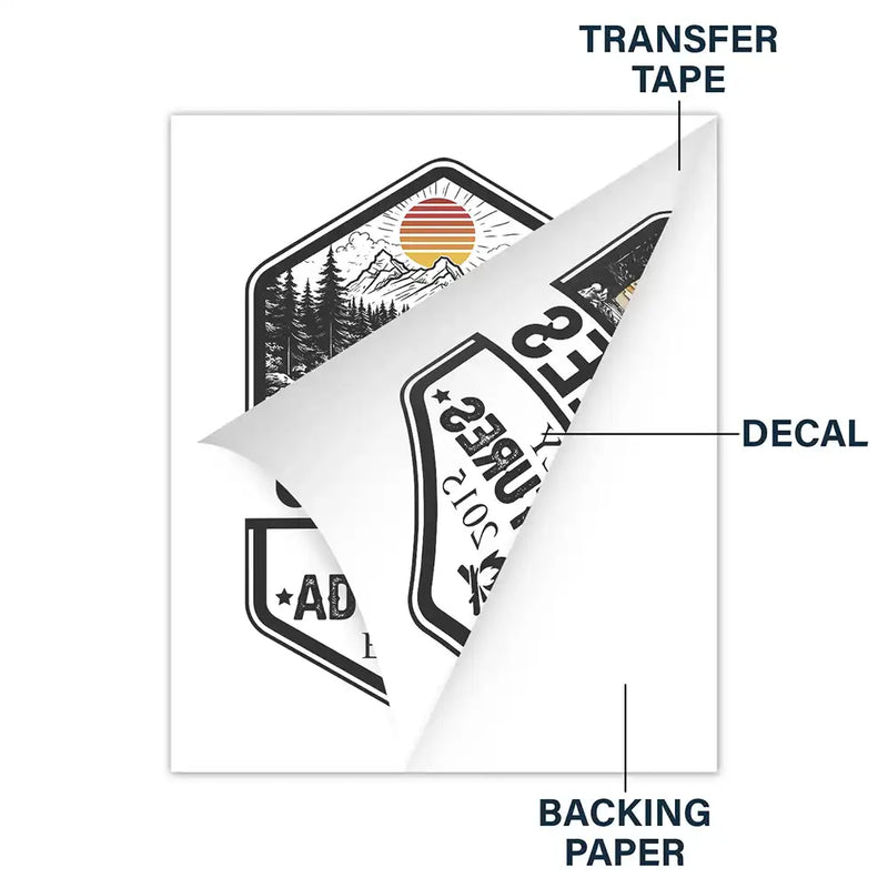 Camping,Campsite,Happy,Family - Retro Family Adventure - Personalized Decor Decal