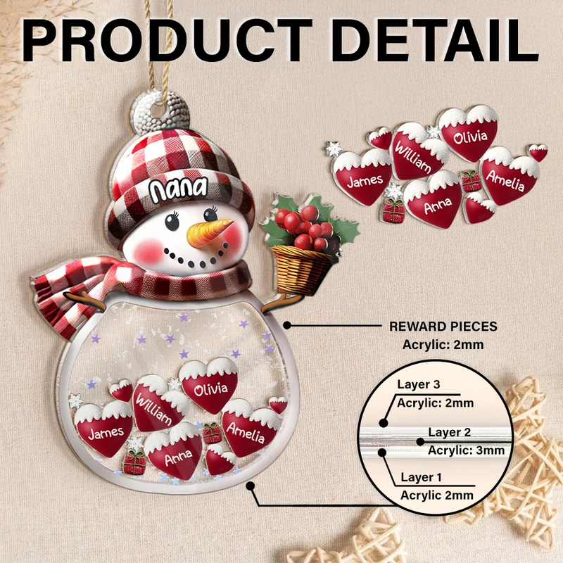 Christmas, Grandma - Grandkids, Happy - Snowman Grandma & Grankids - Personalized 3-Layered Acrylic Shaker Ornament