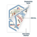 Independence Day,America 250th,Family,Camping,Happy - Stars And Stripes 250th Birthday Of America - Personalized Decor Decal