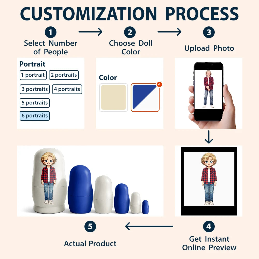 Family,Happy - Custom Photo Cartoon Full Portrait Family Couple Besties - Personalized Portrait Nesting Doll