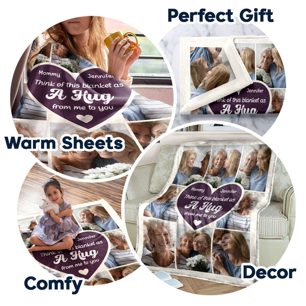 Custom Photo Think Of This Blanket - Gift For Mom - Personalized Fleece Blanket