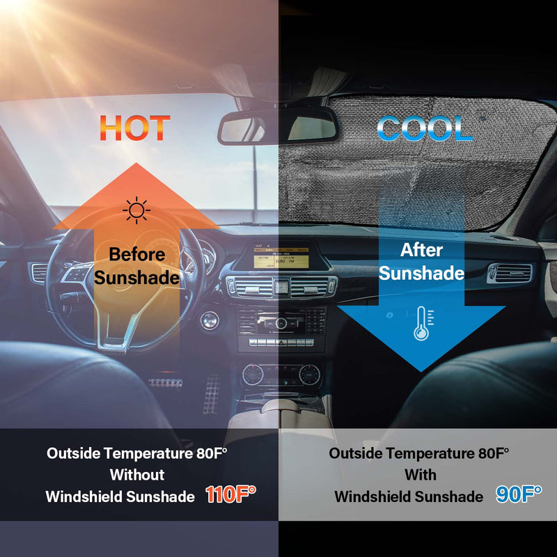 Custom Photo Dog Kisses Fix Everything - Gift For Dog Lovers - Personalized Auto Sunshade