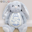 Grandma - Grandkids,Happy,Love,Christmas - The Love Between A Grandma And Granddaughter Is Forever - Personalized Soft Toy Bunny