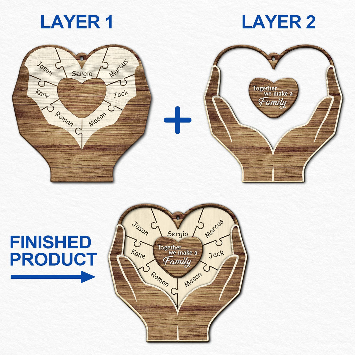 Puzzle de Noël « Ensemble, nous formons une famille » - Cadeau pour la famille - Décoration en bois personnalisée à 2 couches