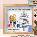 Travel,Gift For Couples,Gift For Husband,Gift For Wife,Happy - The Year We Visited - Personalized Ticket Memory Box