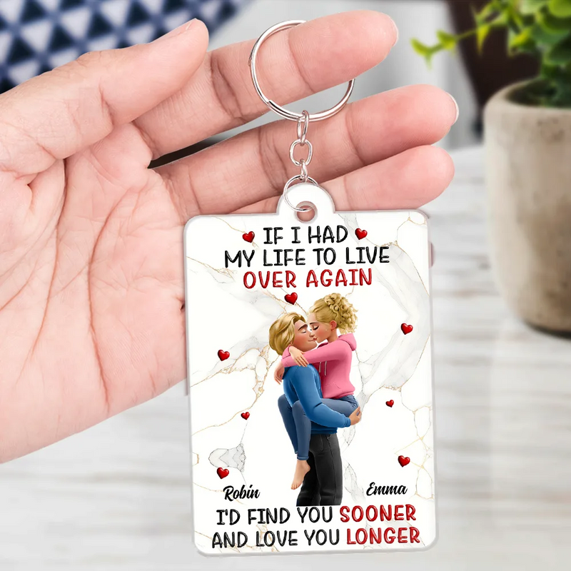 Gift For Couples,Gift For Husband,Gift For Wife,Gift For Boyfriend,Gift For Girlfriend,Love - QR Code Forever Yours Favorite Song Couple - Personalized Acrylic Keychain