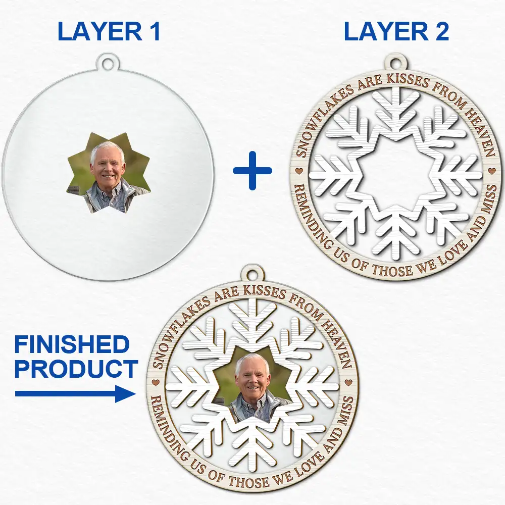 Custom Photo Snowflakes Are Kisses From Heaven Christmas Memorial - Personalized 2-Layered Mix Ornament