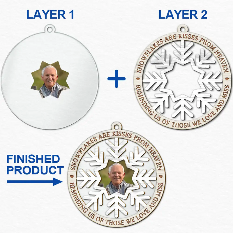 Custom Photo Snowflakes Are Kisses From Heaven Christmas Memorial - Personalized 2-Layered Mix Ornament