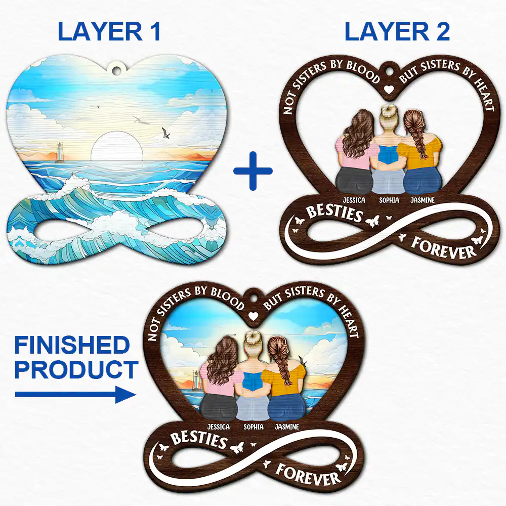 Continue Shopping,Christmas,Happy,Gift For Bestie,Gift For Sisters - Not Sisters By Blood But Sisters By Heart - Personalized 2-Layered Wooden Ornament