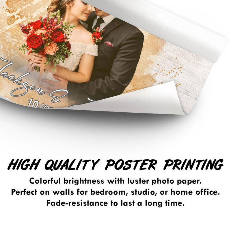 Custom Photo Watercolor Painting - Birthday, Anniversary Gift For Spouse, Husband, Wife, Couple - Personalized Poster