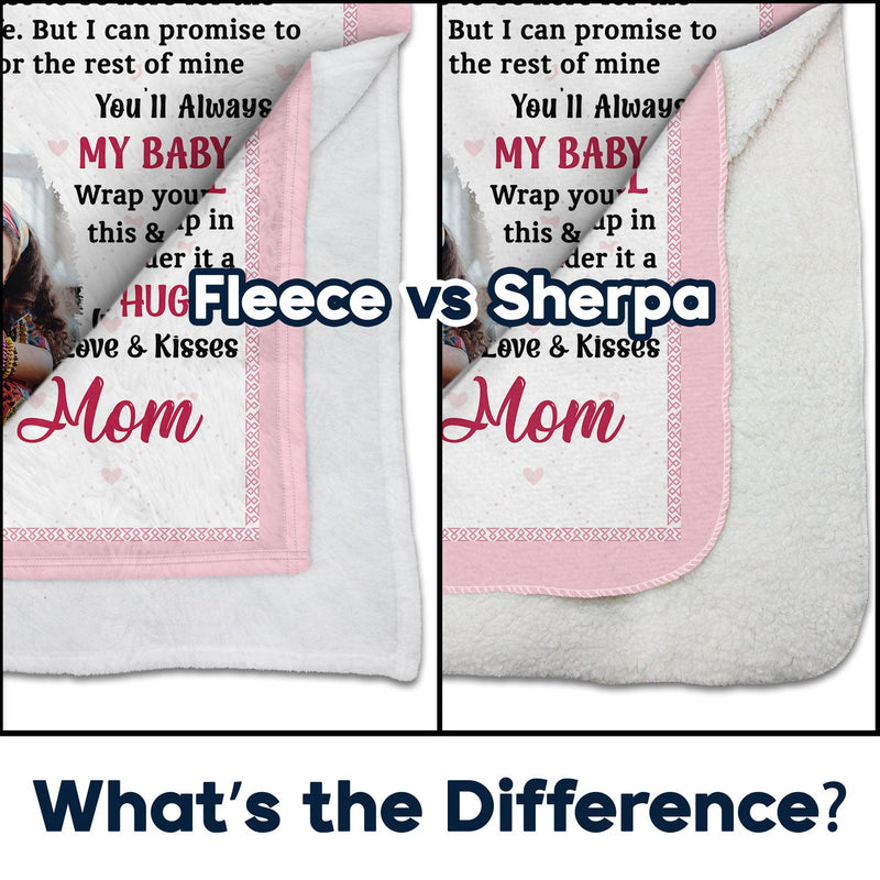 Custom Photo Never Forget That I Love You Mom - Gift For Daughters - Personalized Fleece Blanket