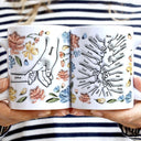 Hand In Hand, I Will Always Protect You, Mom To Grandma - Gift For Mother, Nana - 3D Inflated Effect Printed Mug, Personalized White Edge-to-Edge Mug