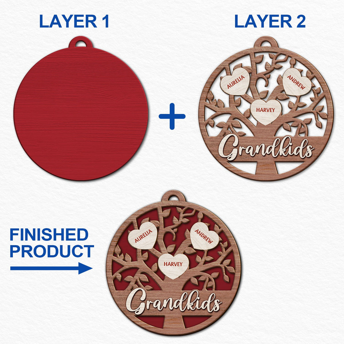 Arbre généalogique des petits-enfants - Cadeaux de Noël pour grands-parents, petits-enfants et famille - Décoration en bois personnalisée à deux niveaux