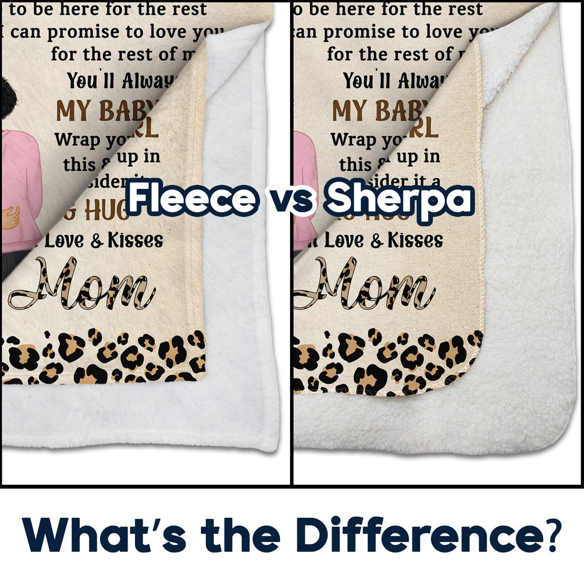 Never Forget That I Love You Mom Leopard Pattern - Gift For Daughters - Personalized Fleece Blanket, Sherpa Blanket