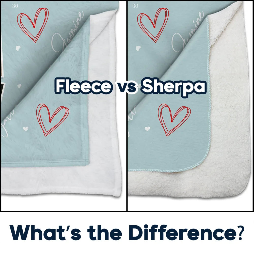 Gift For Couples,Gift For Husband,Gift For Wife,Custom Photo,Love - Custom Photo Calendar Couple The Day Our Journey Began - Personalized Fleece Blanket, Sherpa Blanket