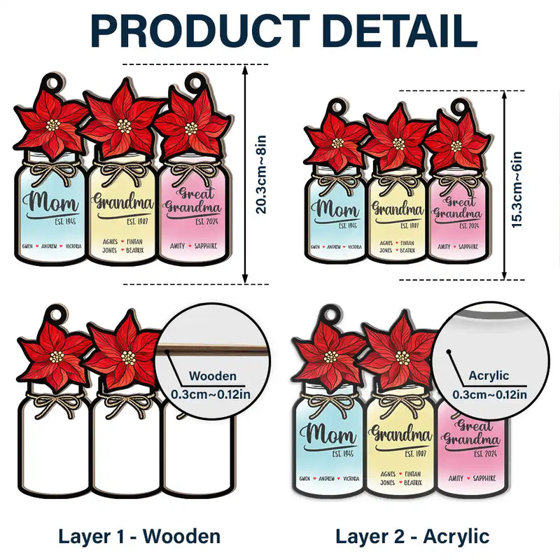 Flower Mason Jar Mom Grandma Great Grandma - Personalized Window Hanging Suncatcher Ornament