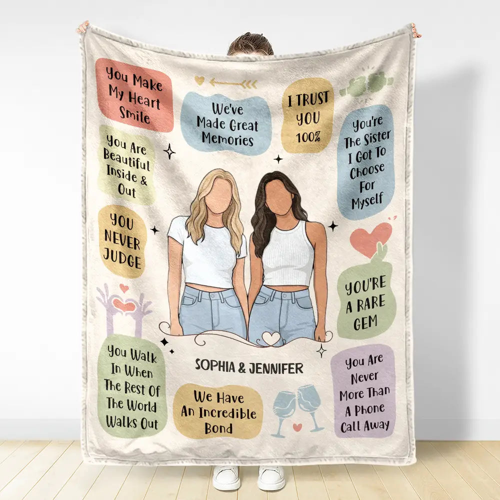 Grateful,Art Design,Gift For Bestie,Christmas,Photo - Faceless Portrait - Custom Photo Faceless Portrait Why You Are My Bestie - Personalized Fleece Blanket, Sherpa Blanket