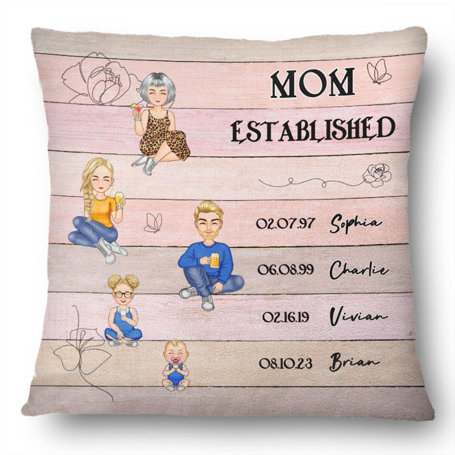 Mom Established - Gift For Mom - Personalized Pillow
