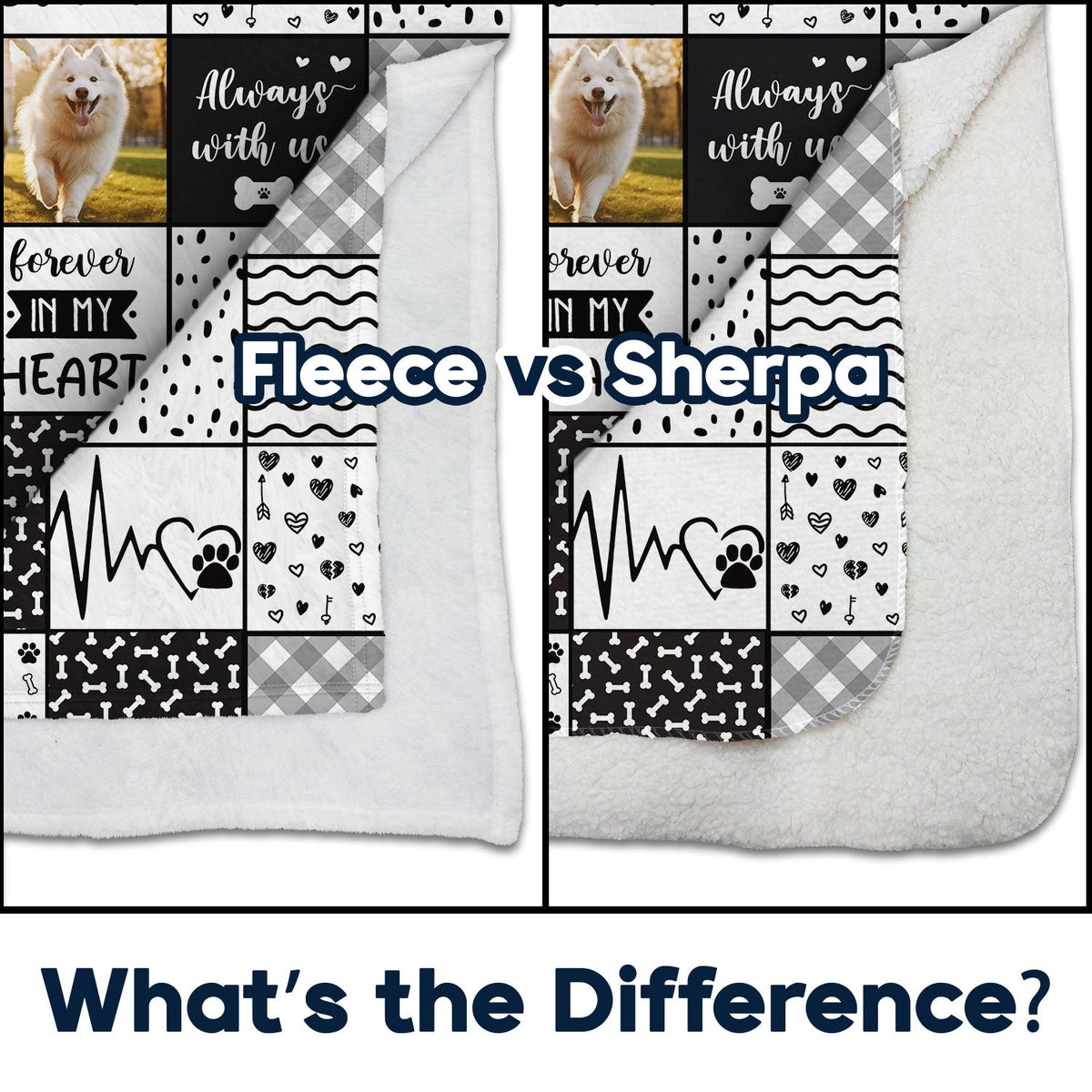 Custom Photo Pet Memorial Always With Us - Memorial Gift For Pet Lovers - Personalized Fleece Blanket, Sherpa Blanket