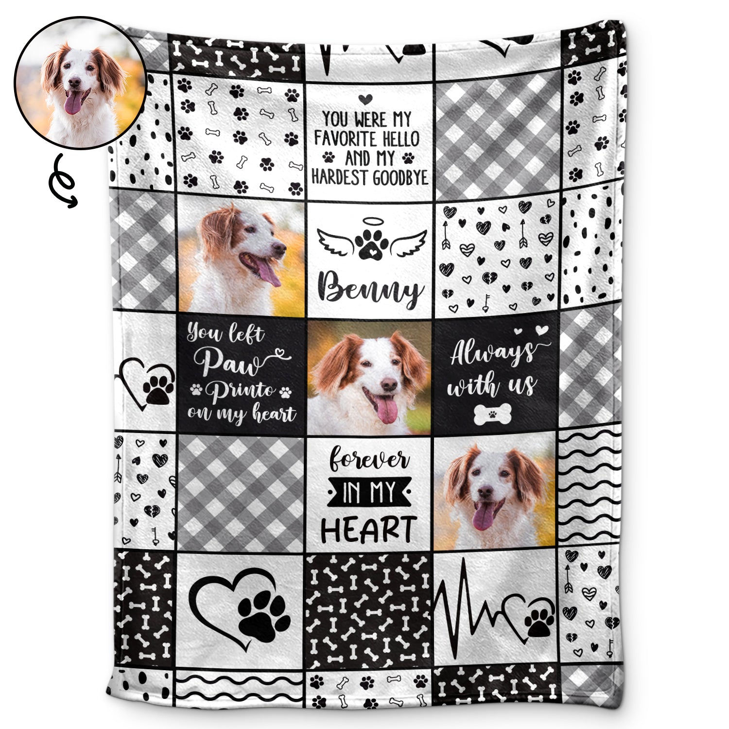 Custom Photo Pet Memorial Always With Us - Memorial Gift For Pet Lovers - Personalized Fleece Blanket, Sherpa Blanket