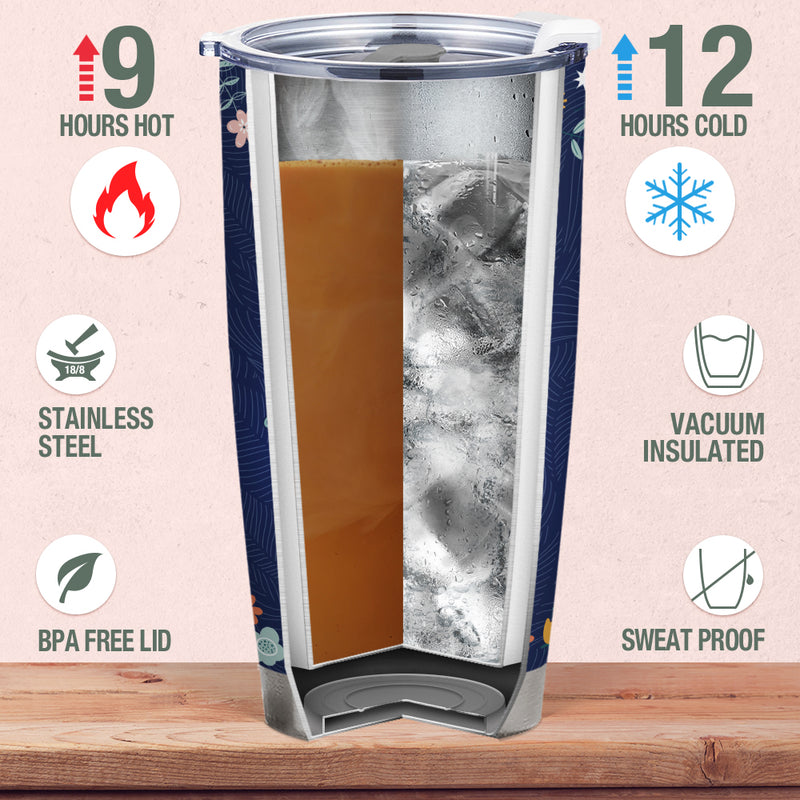 Wander Prints Gift For Mom - Best Mom Ever - 20oz Insulated Tumbler - Mother's Day, Birthday Gift AZCS