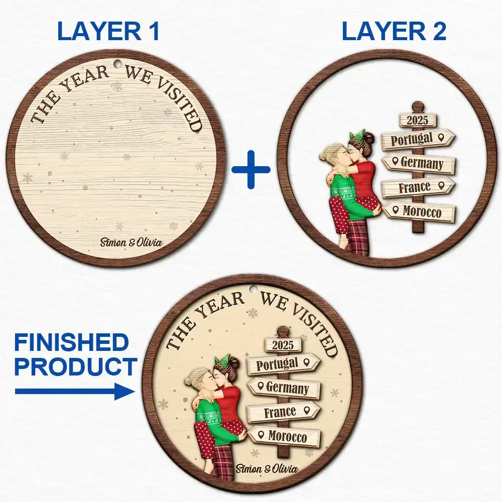 Gift For Couples,Gift For Husband,Gift For Wife,Gift For Boyfriend,Gift For Girlfriend,Travel,Christmas,Happy - The Year We Visited Travel Couple - Personalized 2-Layered Wooden Ornament