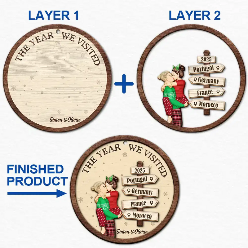Gift For Couples,Gift For Husband,Gift For Wife,Gift For Boyfriend,Gift For Girlfriend,Travel,Christmas,Happy - The Year We Visited Travel Couple - Personalized 2-Layered Wooden Ornament