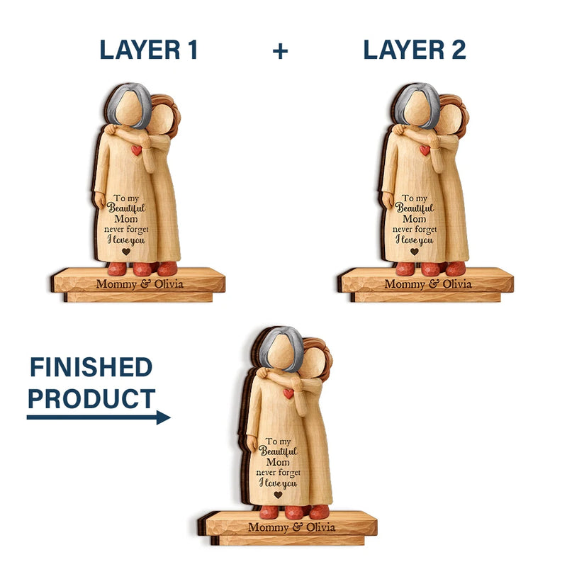 Gift For Mother,Mom - Daughters (Adult),Mom - Daughters (Young),Happy - To My Mom Never Forget I Love You - Personalized Custom Shaped Wooden Plaque