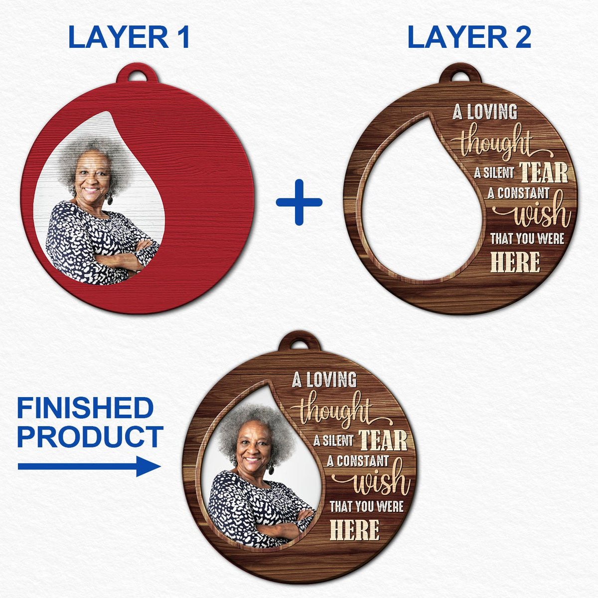 Custom Photo A Loving Thought A Silent Tear - Christmas, Memorial Gift For Family, Friends - Personalized 2-Layered Wooden Ornament