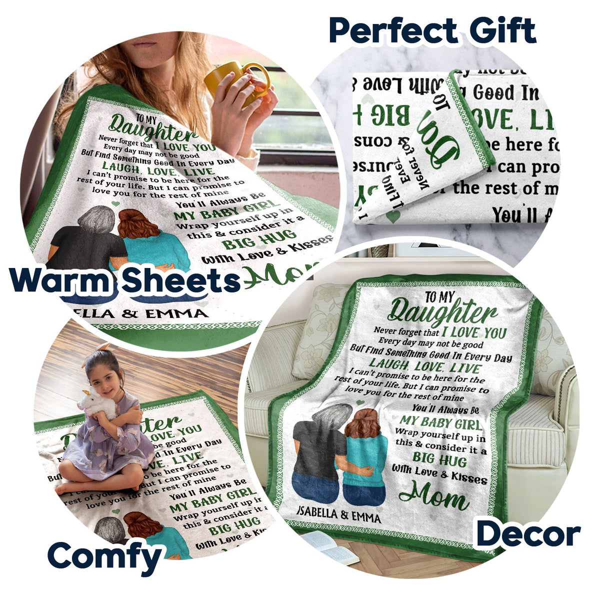 Never Forget That I Love You Mom - Gift For Daughters - Personalized Fleece Blanket