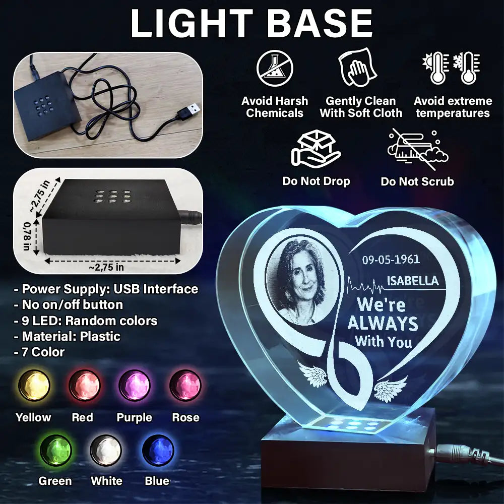 Memorial - Custom Photo Memorial I'm Always With You Forever In Heart - Personalized Crystal Heart