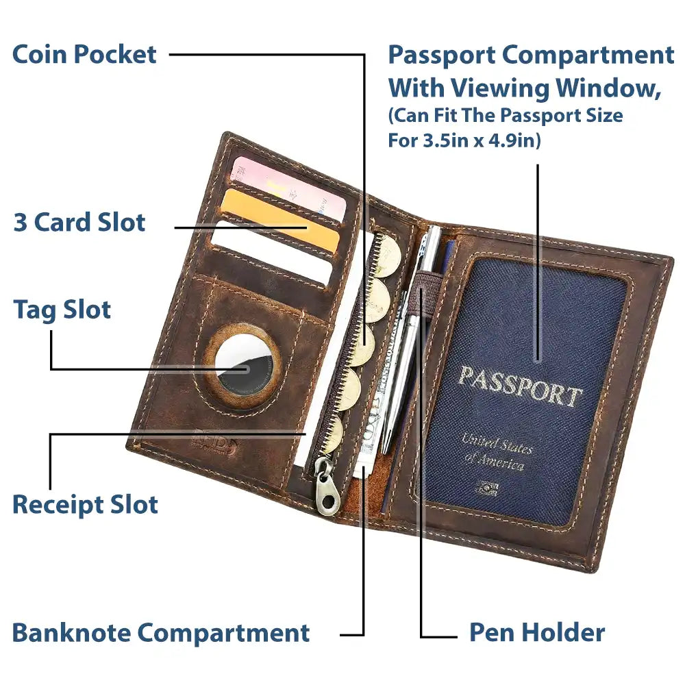 Gift For Yourself, Gift For Women, Gift For Men, Travel, Happy - All My Travel Crap - Personalized Leather Passport Holder