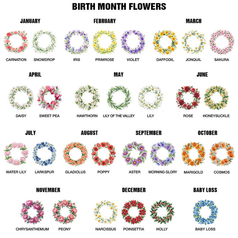 Gift For Wife,Gift For Girlfriend,Gift For Yourself,Gift For Aunt,Gift For Women,Gift For Mother,Gift For Grandma,Gift For Daughter,Gift For Sisters,Gift For Bestie,Gifts For Colleagues - Watercolor Birth Flower Wreath - Personalized Corduroy Tote Bag