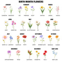 Gift For Women,Gift For Mother,Gift For Grandma,Gift For Wife,Gift For Daughter,Happy - Watercolor Birth Flower Mother Daughter Sister Custom Name - Personalized Ring Dish