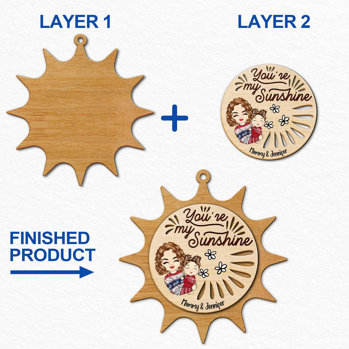 You Are My Sunshine Grandkids - Christmas Gift For Grandmother, Mother, Grandkids - Personalized 2-Layered Wooden Ornament