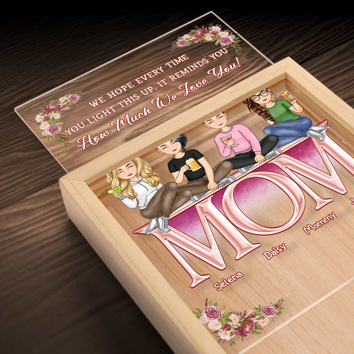 It Reminds You How Much We Love You - Birthday, Loving Gift For Mom, M -  Wander Prints™