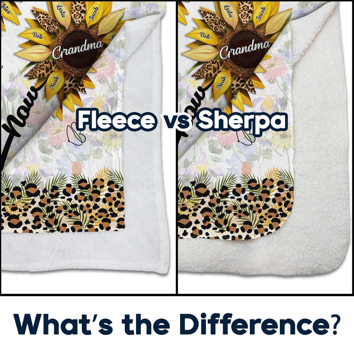 First Mom Now Grandma - Gift For Mothers, Grandmas, Aunties - Personalized Fleece Blanket, Sherpa Blanket