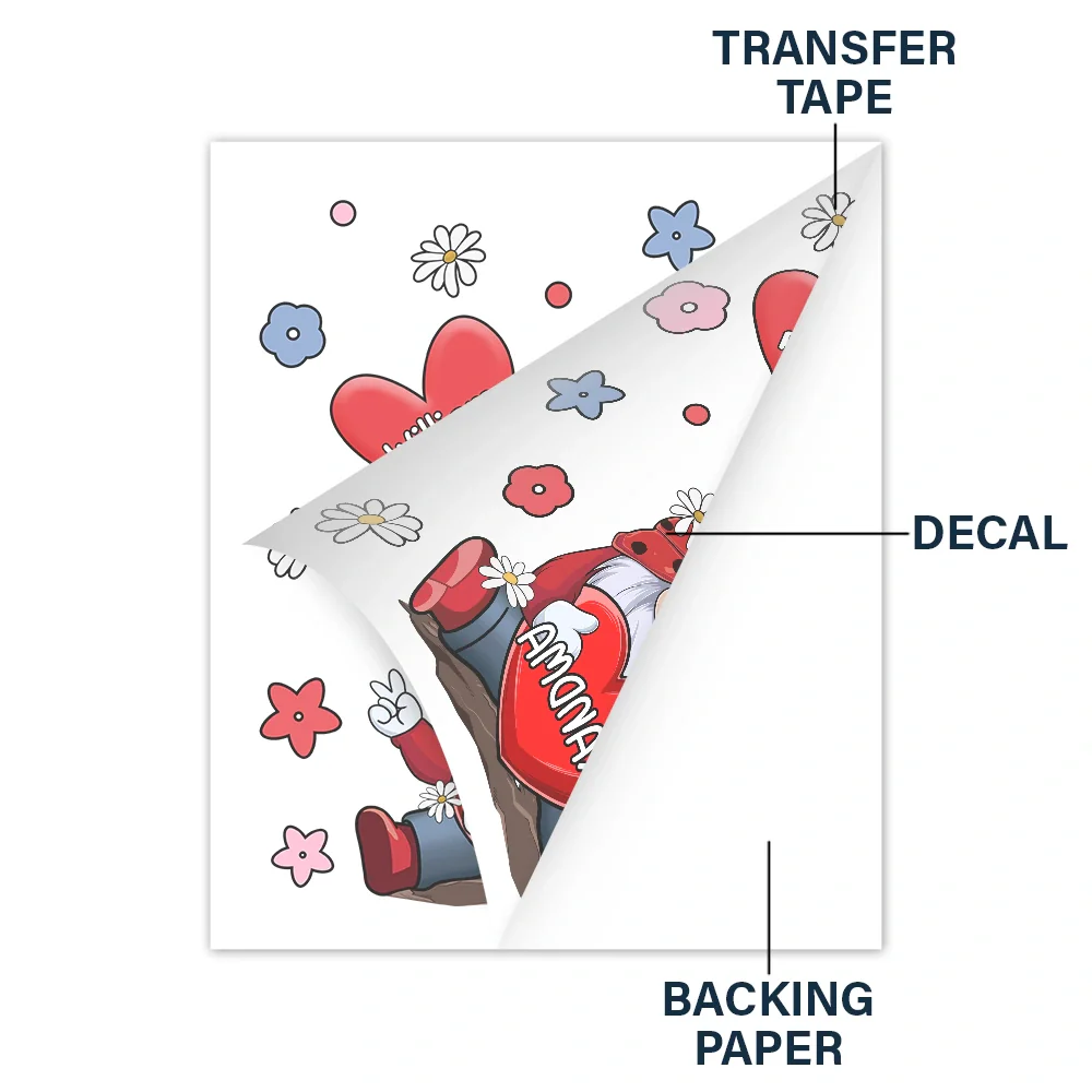 Grandma's Sweet Hearts - Personalized Decor Decal