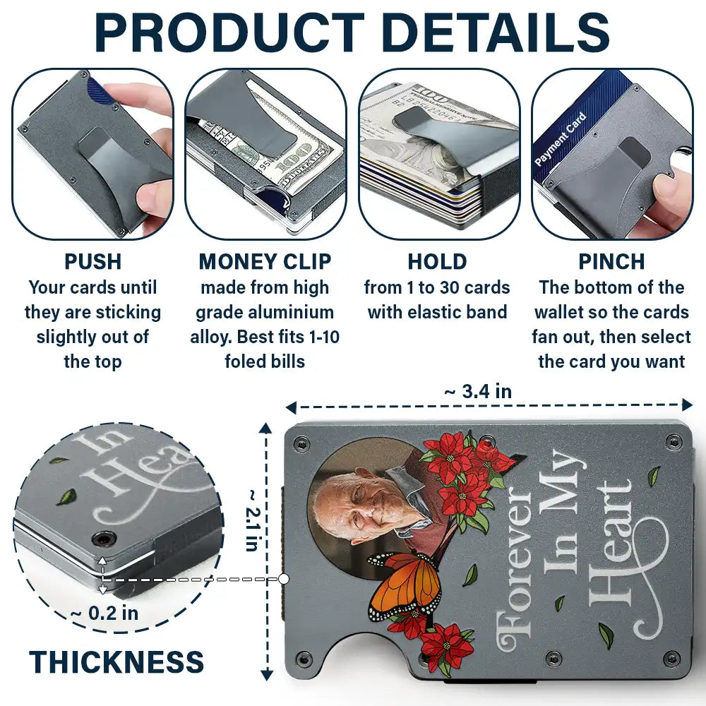 Memorial - Custom Photo In Loving Memory I'm Always With You Memorial - Personalized Card Wallet With Money Clip