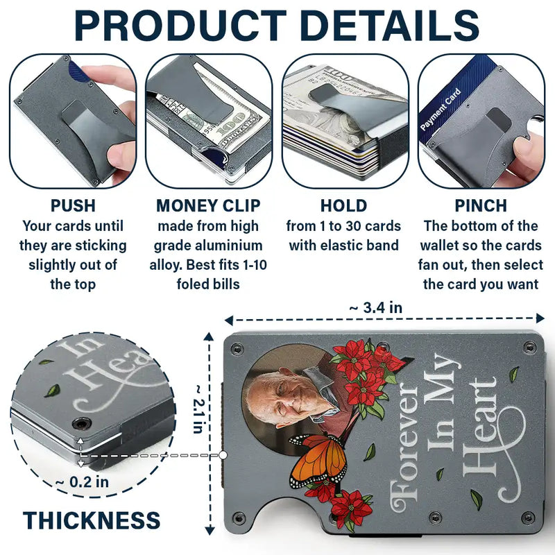Memorial - Custom Photo In Loving Memory I'm Always With You Memorial - Personalized Card Wallet With Money Clip