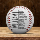 Baseball,Sport Dad,Gift For Kids,Happy - You Are Chosen Christian Baseball - Personalized Baseball, Softball