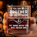 Gift For Brothers, Cousin, Happy, Gift For Men, Gift For Father - You Are My Brother My Friend - Personalized Whiskey Glass