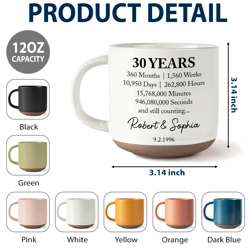 Anniversary,Art Design,Custom Photo,Gift For Couples,Old Couples,Photo - Vivid Watercolor Art,Romantic - Anniversary Gift For Couples - Personalized Custom Photo Watercolor Names Year Counting Time Together Pottery Mug