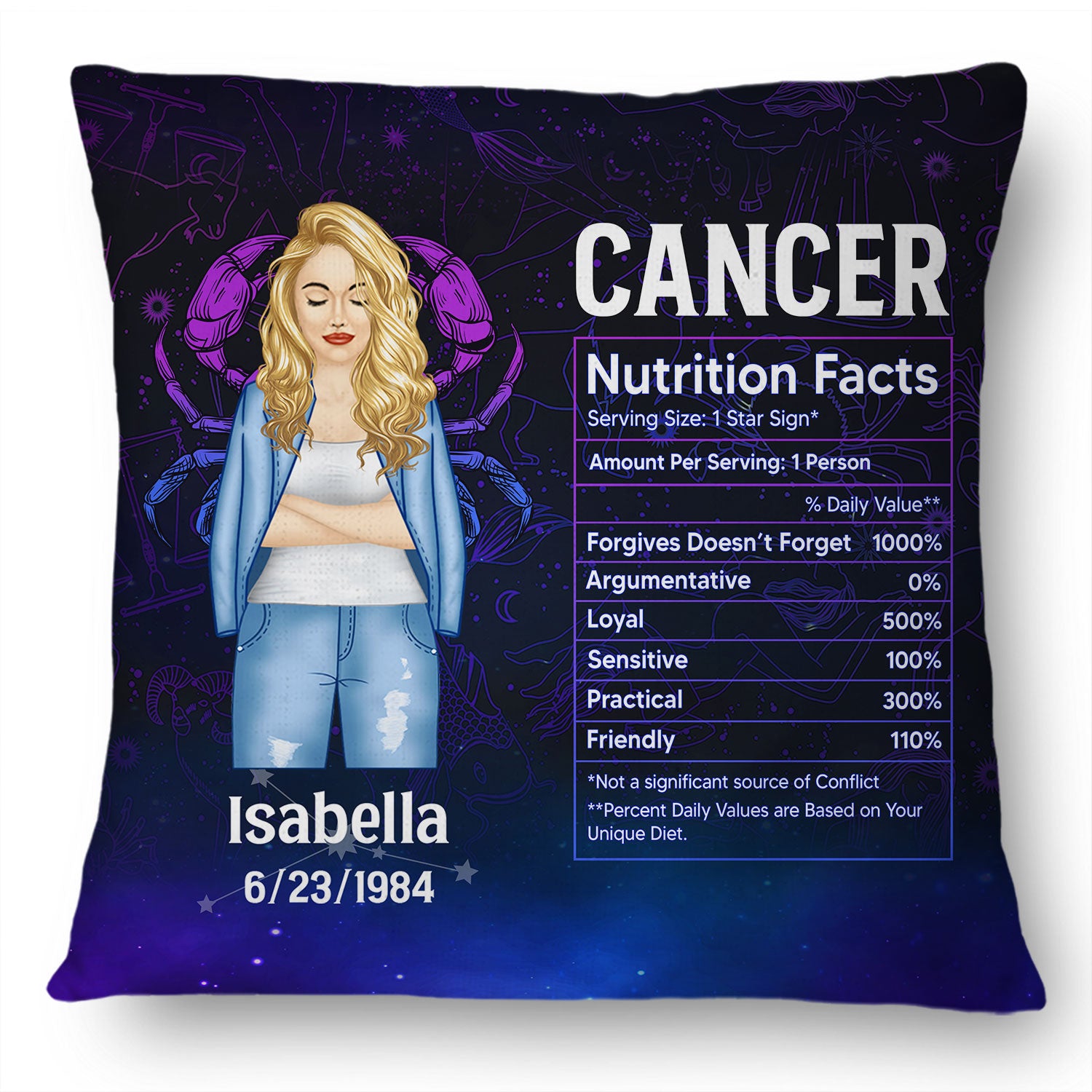 Zodiac Nutrition Facts - Birthday Gift For Women, Besties, Sisters - Personalized Custom Pillow