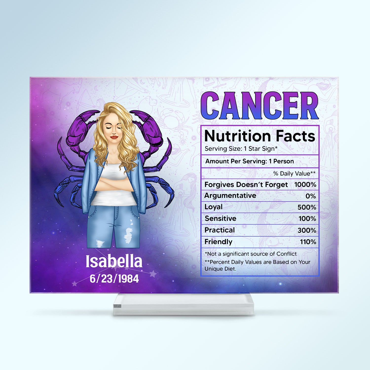 Zodiac Nutrition Facts - Birthday Gift For Women, Besties, Sisters - Personalized Custom Horizontal Rectangle Acrylic Plaque