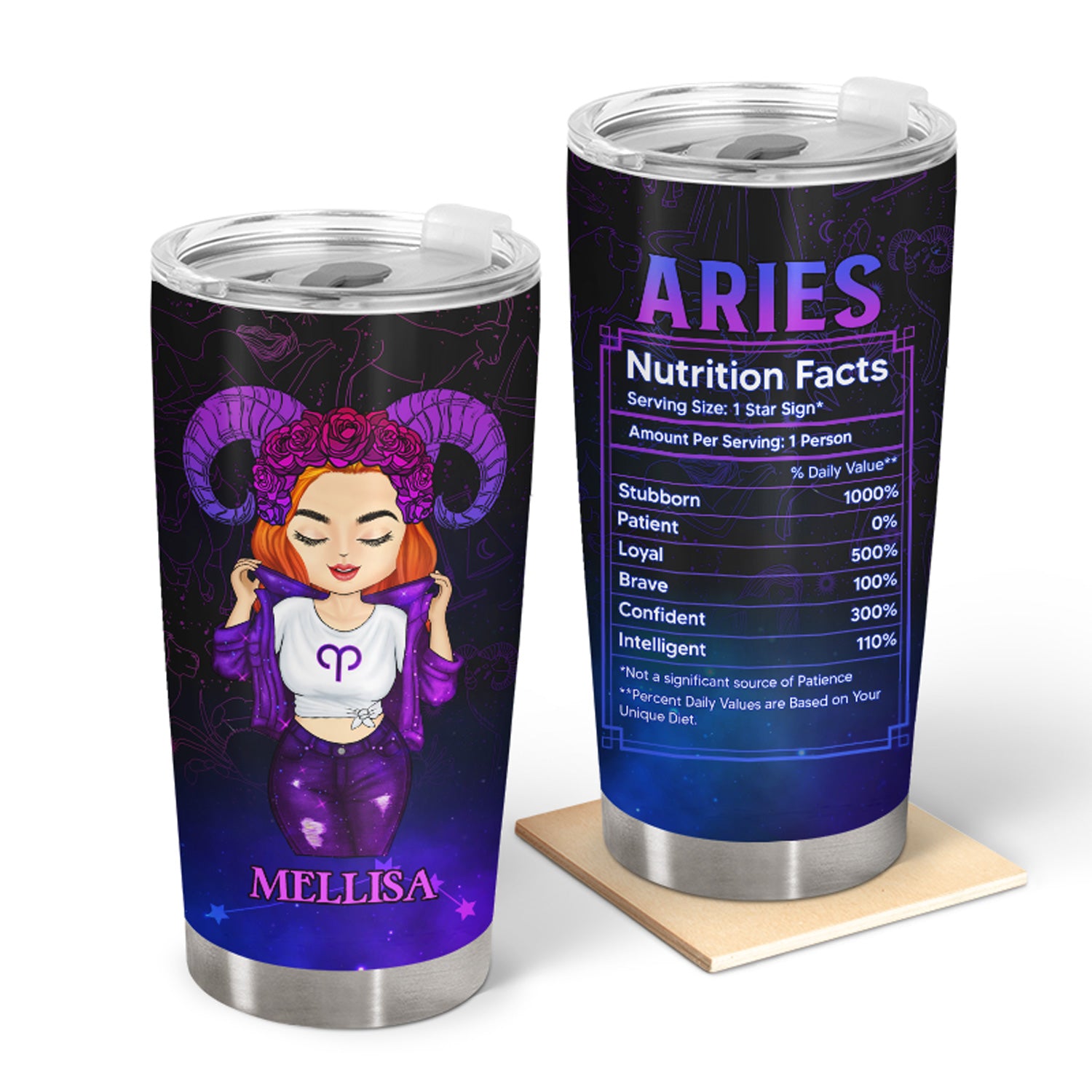 Chibi Zodiac Nutrition Facts - Birthday Gift For Women, Besties, Sisters - Personalized Custom Tumbler