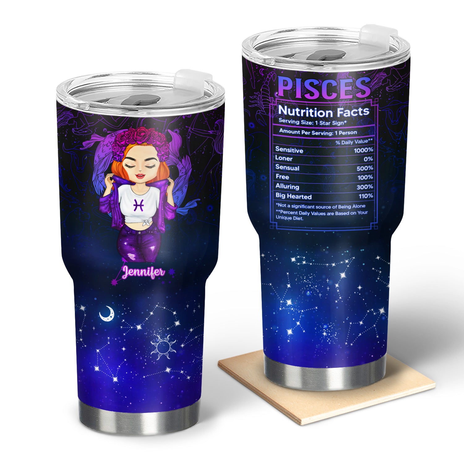 Chibi Zodiac Nutrition Facts - Birthday Gift For Women, Besties, Sisters - Personalized Custom 30 Oz Tumbler