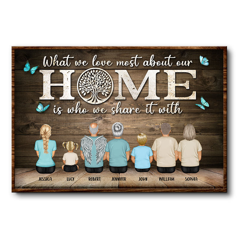 What We Love Most About Our Home - Family Gift - Personalized Custom Poster